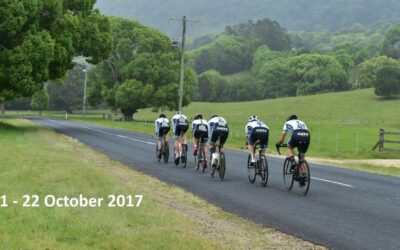 GET READY FOR KIRRA CRITERIUM CLASSIC 2017!